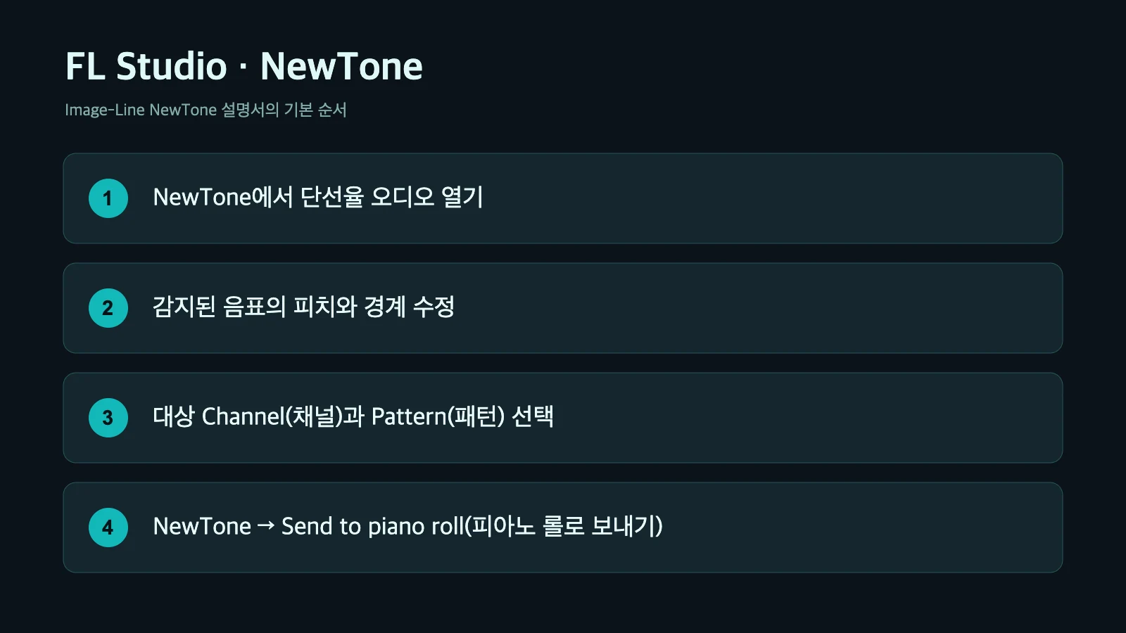FL Studio 한국어 단계 그림: NewTone에서 음표를 고치고 Channel과 Pattern을 선택한 뒤 Send to piano roll 사용