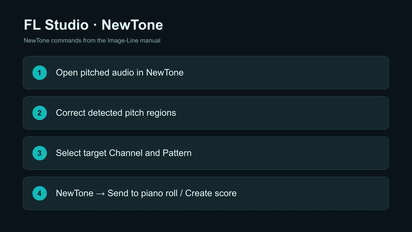 FL Studio NewTone path from corrected pitch blobs to Send to piano roll