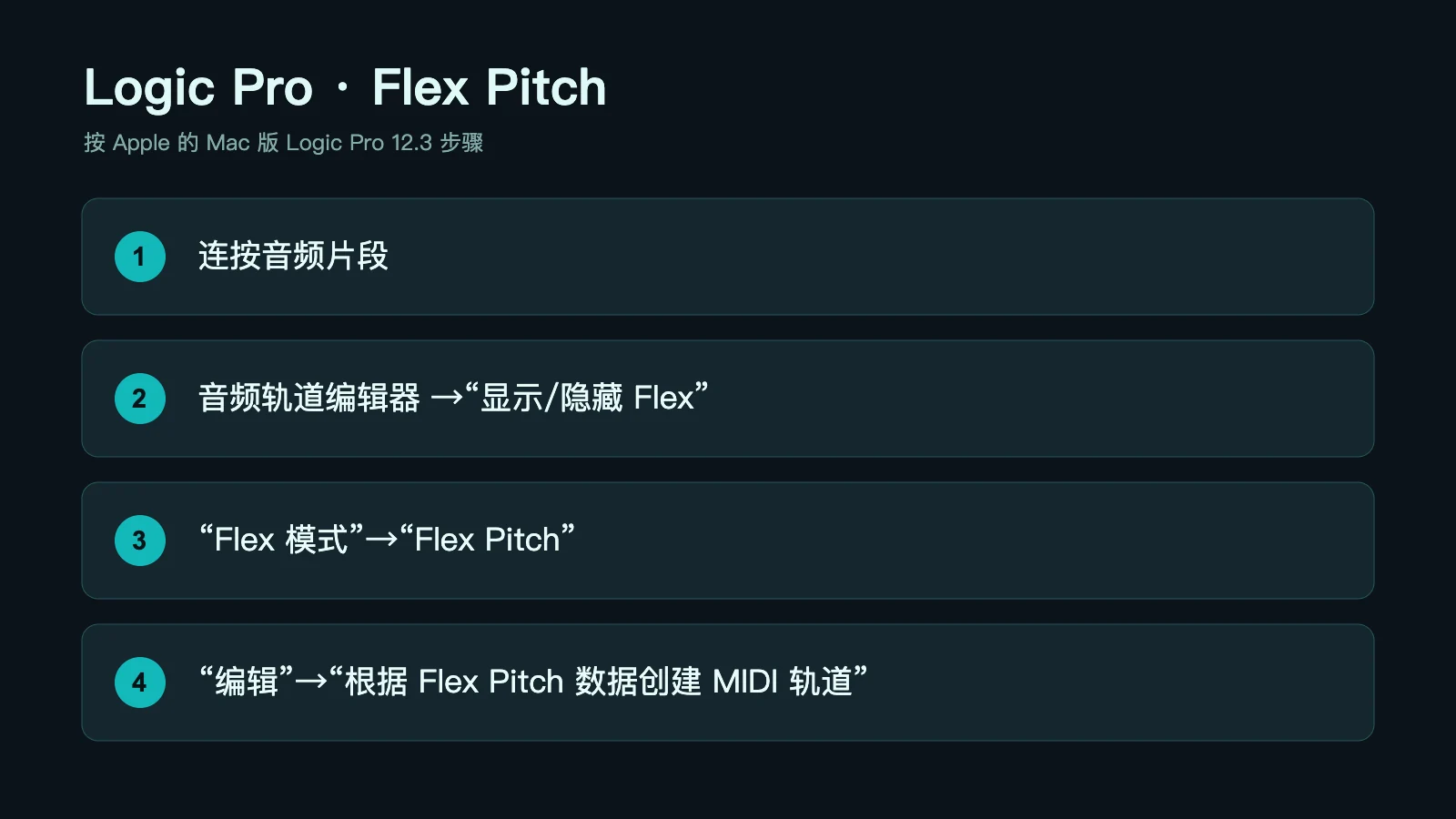 Logic Pro 中文步骤图:启用 Flex Pitch 后,从“编辑”菜单根据 Flex Pitch 数据创建 MIDI 轨道