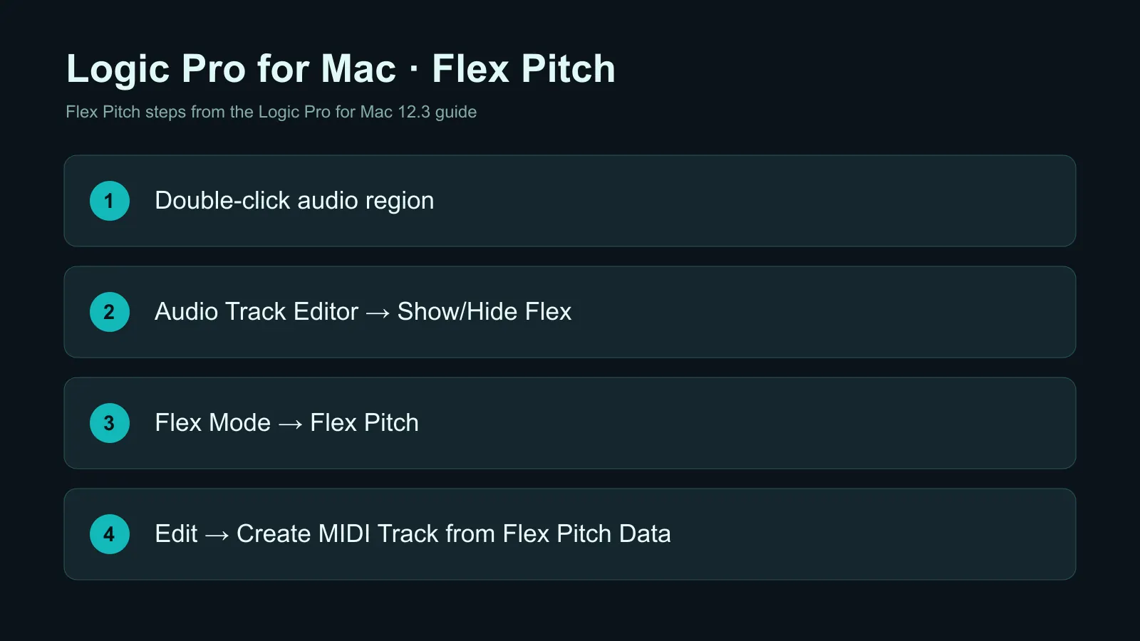 Logic Pro Audio Track Editor path from Flex Pitch to Create MIDI Track from Flex Pitch Data
